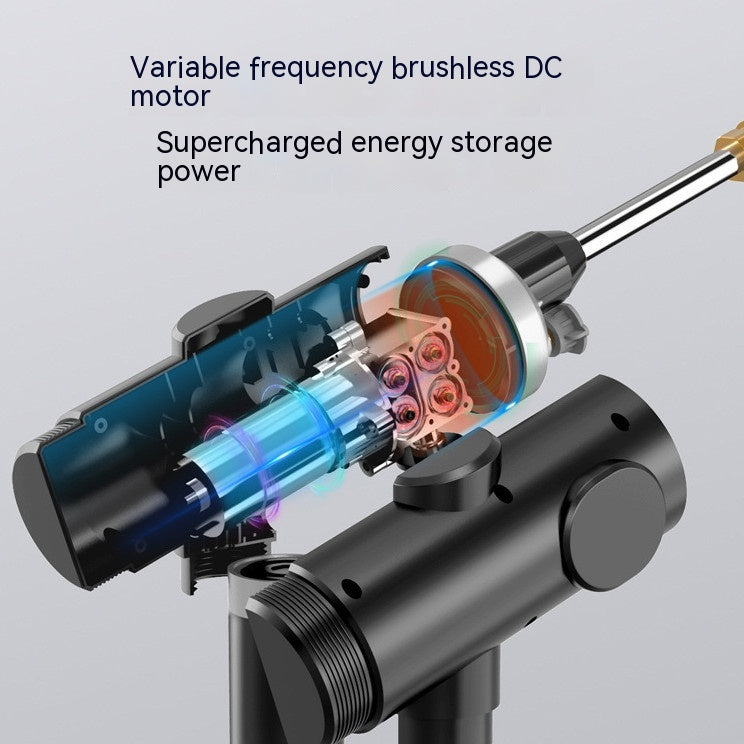 Portable High Pressure Car Washing Gun