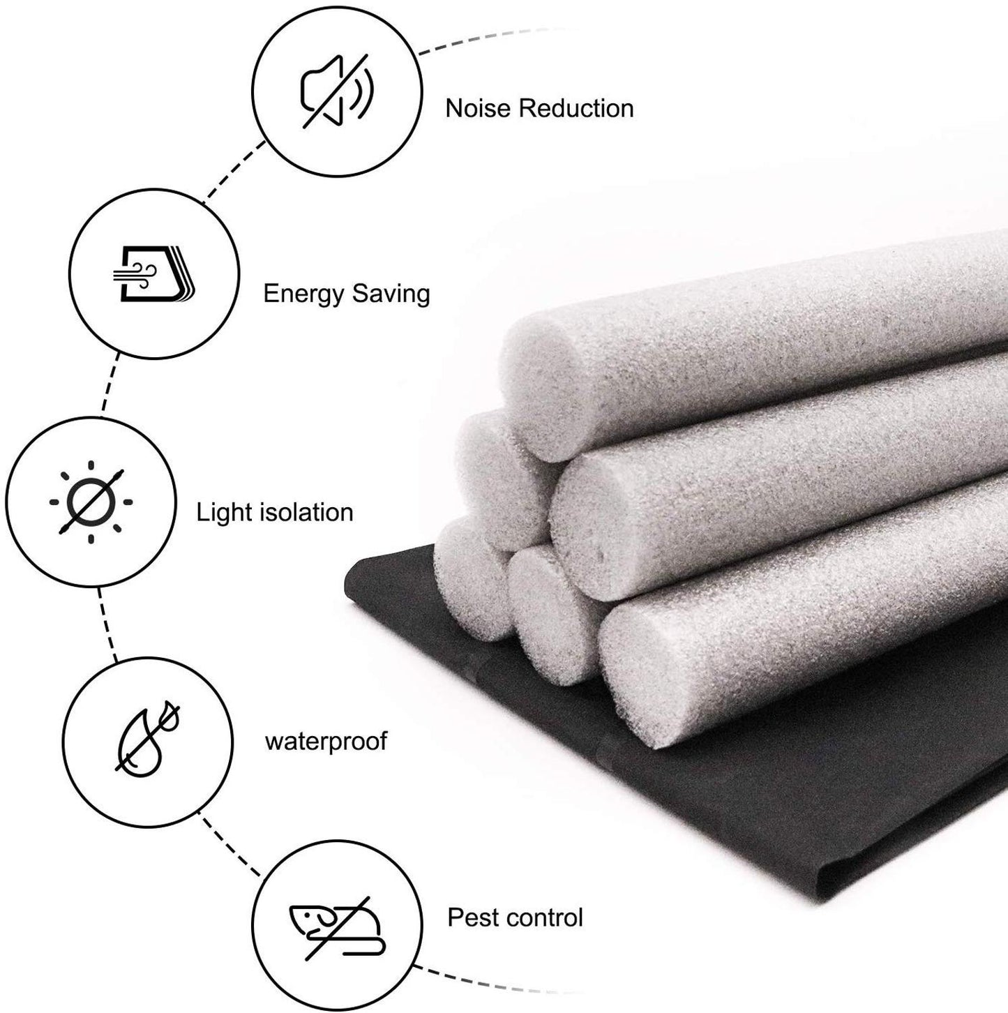 Flexible Noise Reduction for Doors and Windows